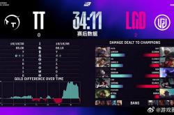 lol官网-LGD绝杀GEN，Meiko拿下关键大龙鏖战多局入围赛，成为赛场最大亮点的简单介绍