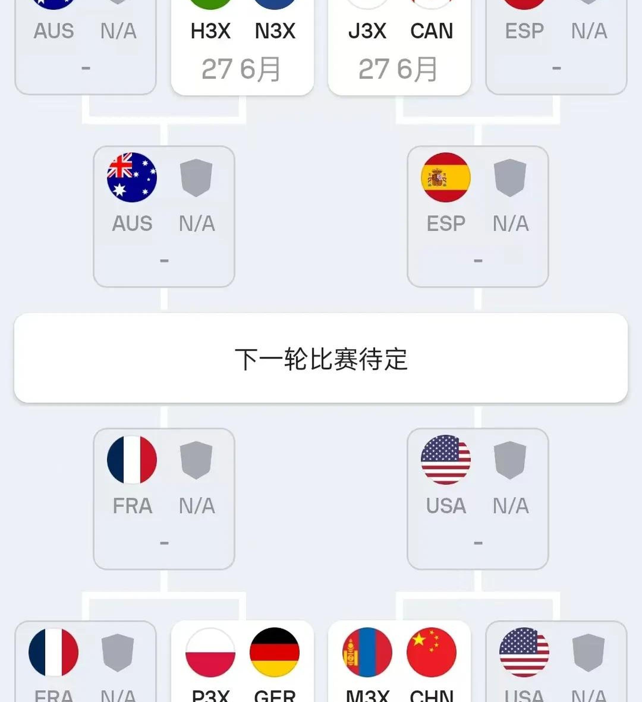 包含世界杯篮球赛小组赛战报，实力对比激烈的词条