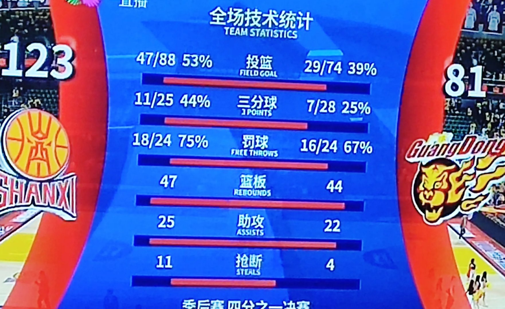 关于广州队客场不敌强敌,积分榜位置下滑的信息 关于广州队客场不敌强敌,积分榜位置下滑的信息