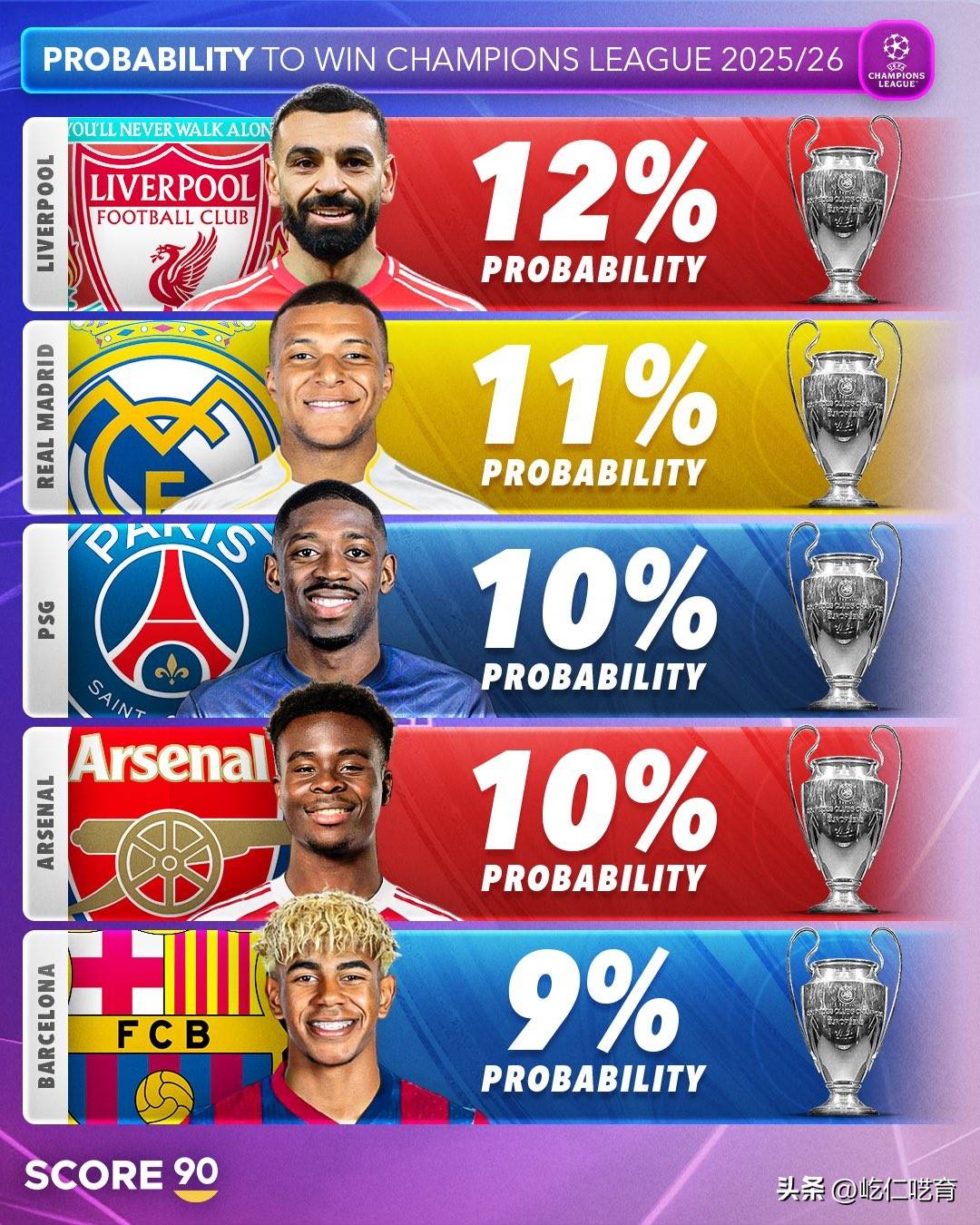 巴黎圣日耳曼抢先登顶,全队士气高涨的简单介绍 巴黎圣日耳曼抢先登顶,全队士气高涨的简单介绍