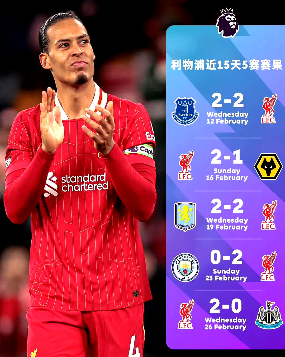 利物浦主场轻松战胜阿拉维斯,取得胜利的简单介绍 利物浦主场轻松战胜阿拉维斯,取得胜利的简单介绍