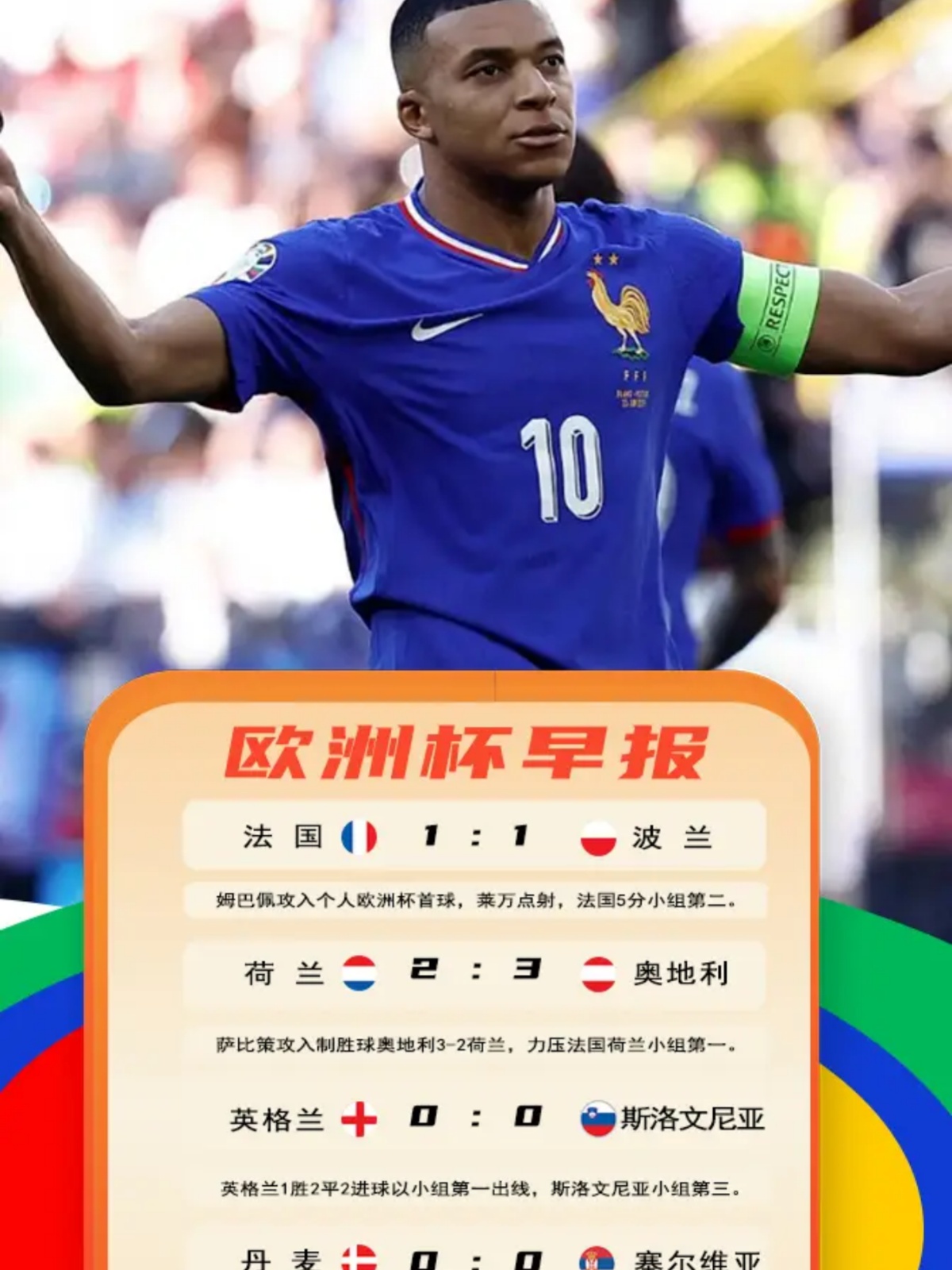 关于欧洲国家杯赛：青年军意外取得胜利，助力晋级希望大增的信息